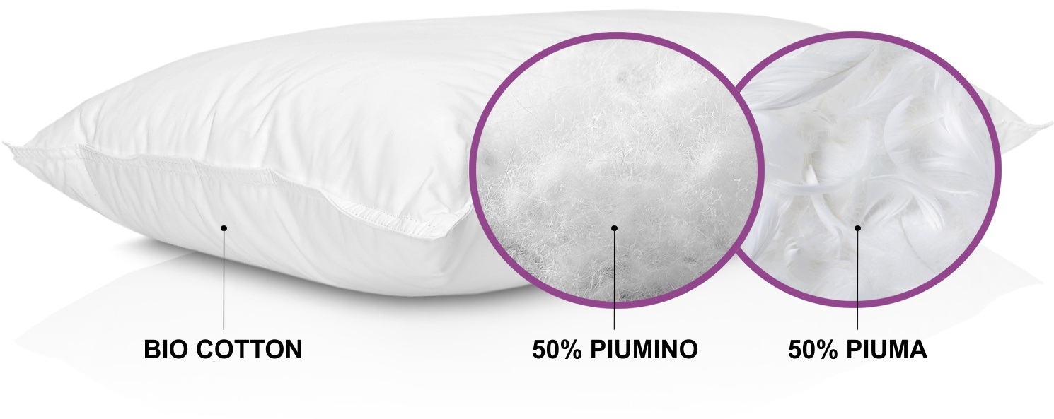 Cuscino 100% in Piuma D'Oca (Cotone Biologico) per estremo Comfort